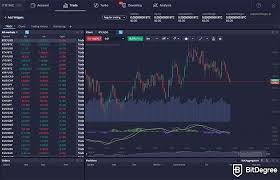Explore Trading Opportunities with PrimeXBT Website Explore Trading Opportunities with PrimeXBT Website